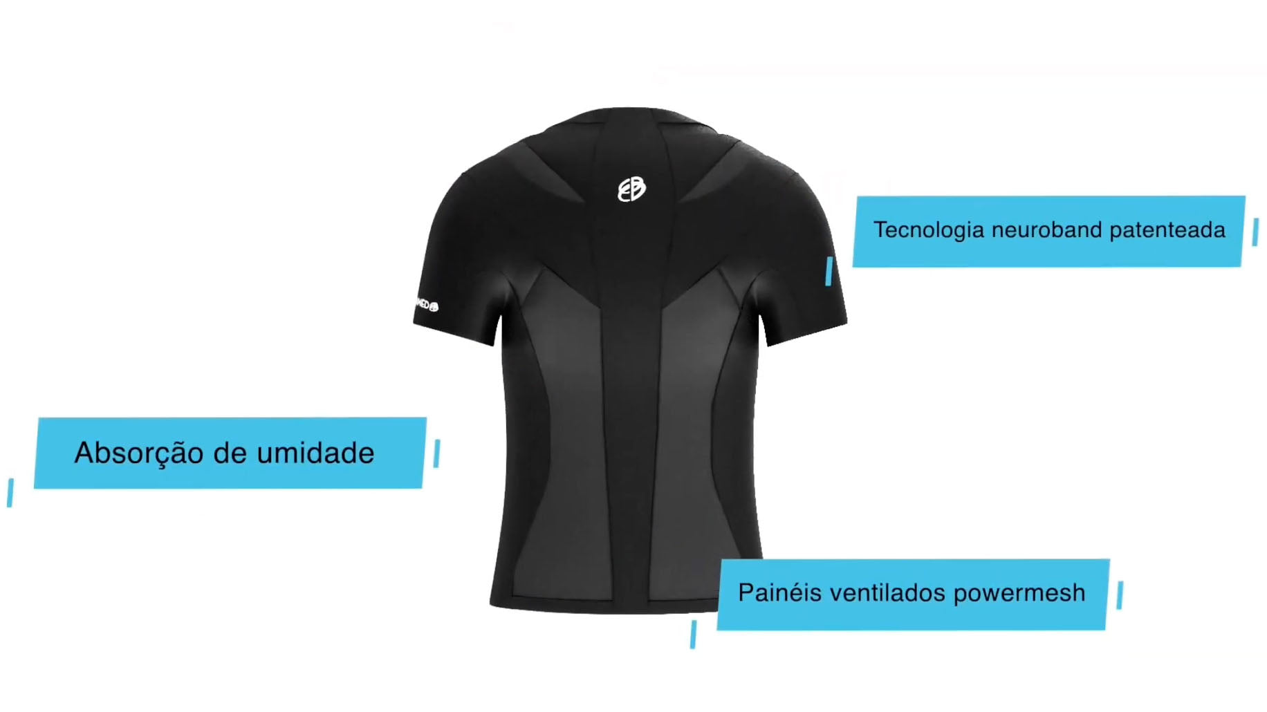 Alignmed Brasil - Camisetas, calças, bermudas para corrigir a postura